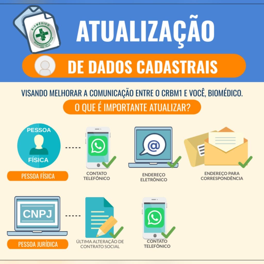 Atualização Cadastral